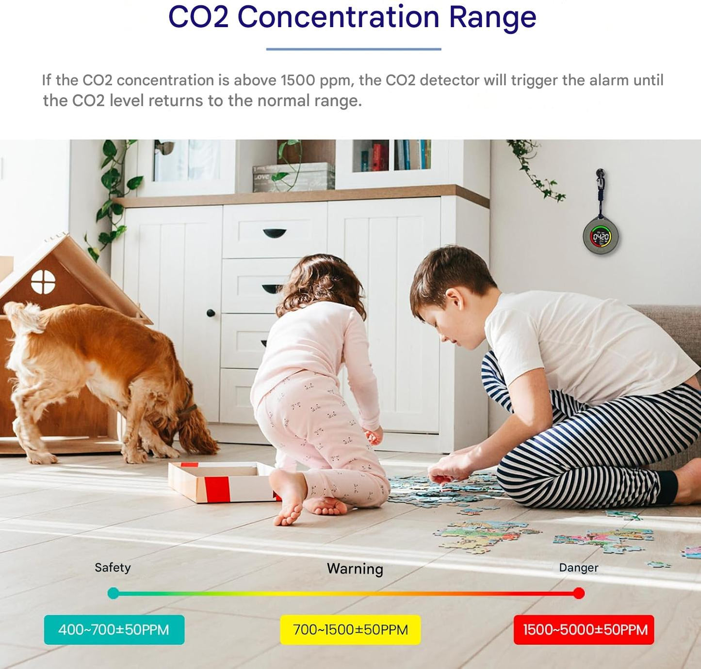 Avelena | Tragbarer CO2-Detektor – Aervent