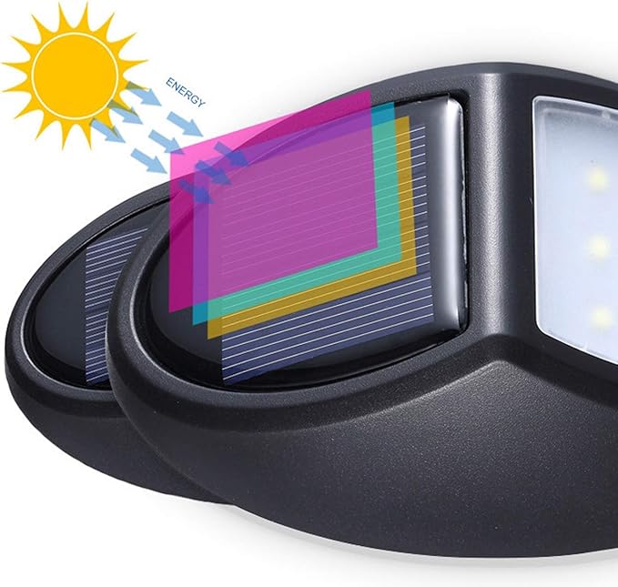 Avelena | Solar LED Wandlampe für außen – wetterfest, energiesparend und mit Bewegungsmelder