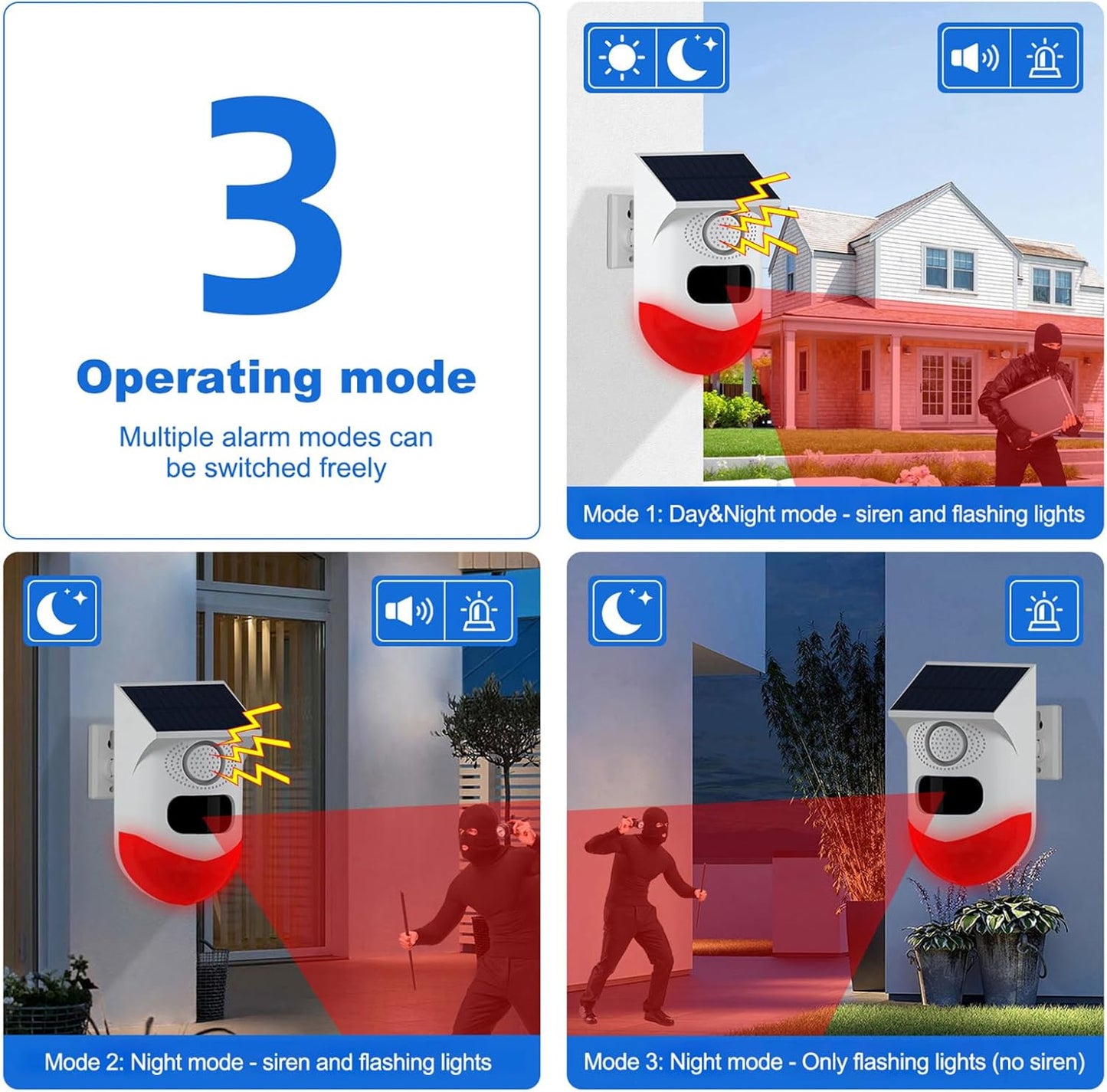 Avelena | Solar Bewegungsmelder Alarm mit 120dB Sirene und LED Blitz – Feronix