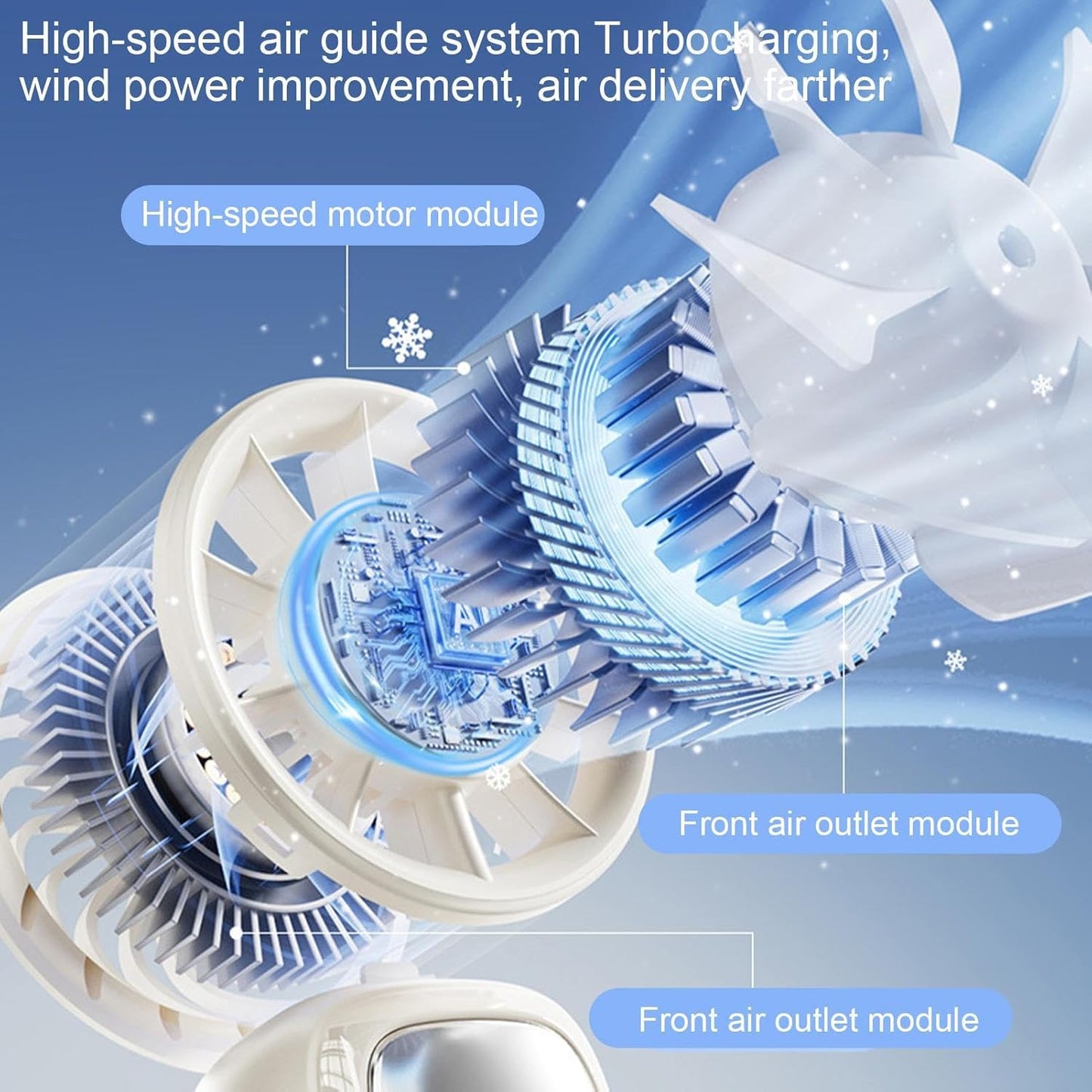 Avelena | Tragbarer faltbarer Handventilator mit LED-Anzeige 100 Geschwindigkeiten