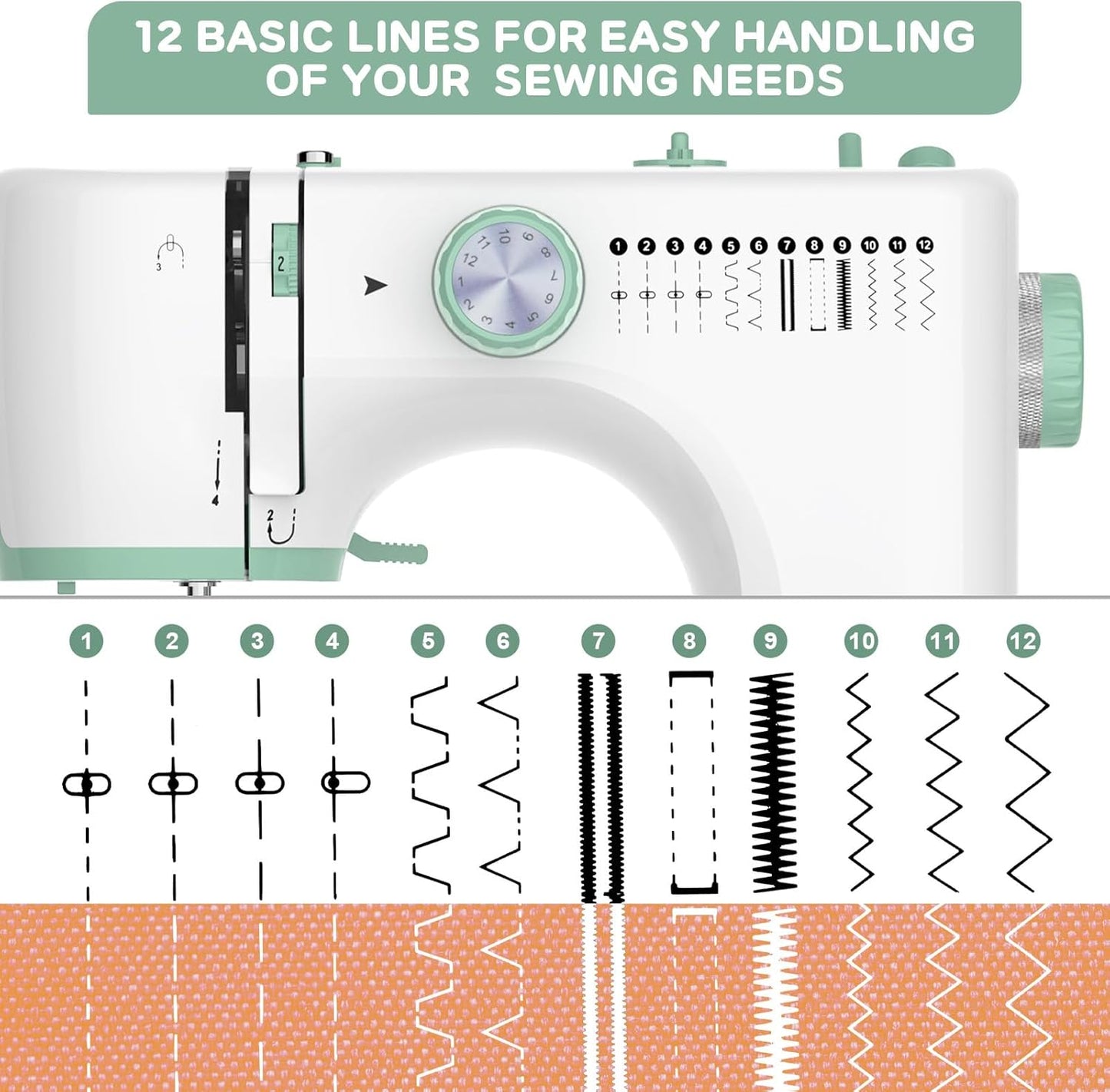 Avelena | Tragbare Nähmaschine mit 12 Stichen & Erweiterungstisch – StitchPro