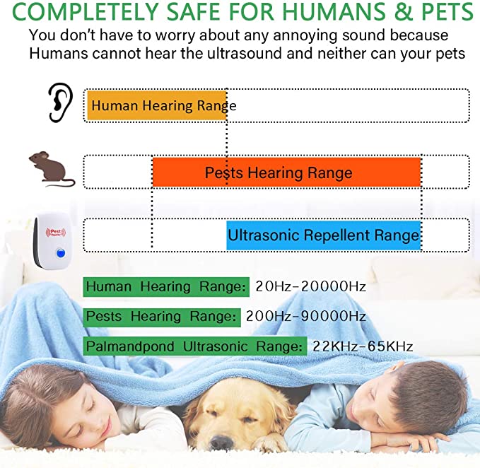 Avelena | Ultraschall-Rattenvertreibungsgerät - Effektive Schädlingsbekämpfung für Nagetiere in 48 Stunden - Sicher für den Einsatz in Haus und Garten
