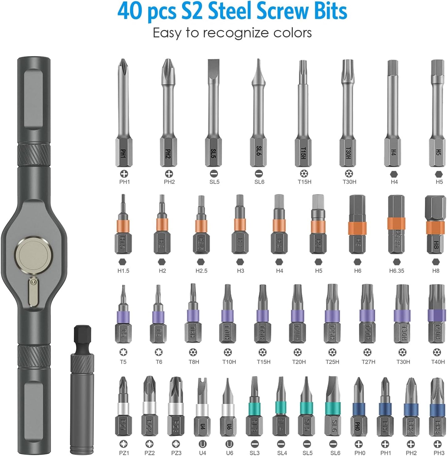 Avelena | Upgrade 42-in-1 magnetisches Schraubendreher Set