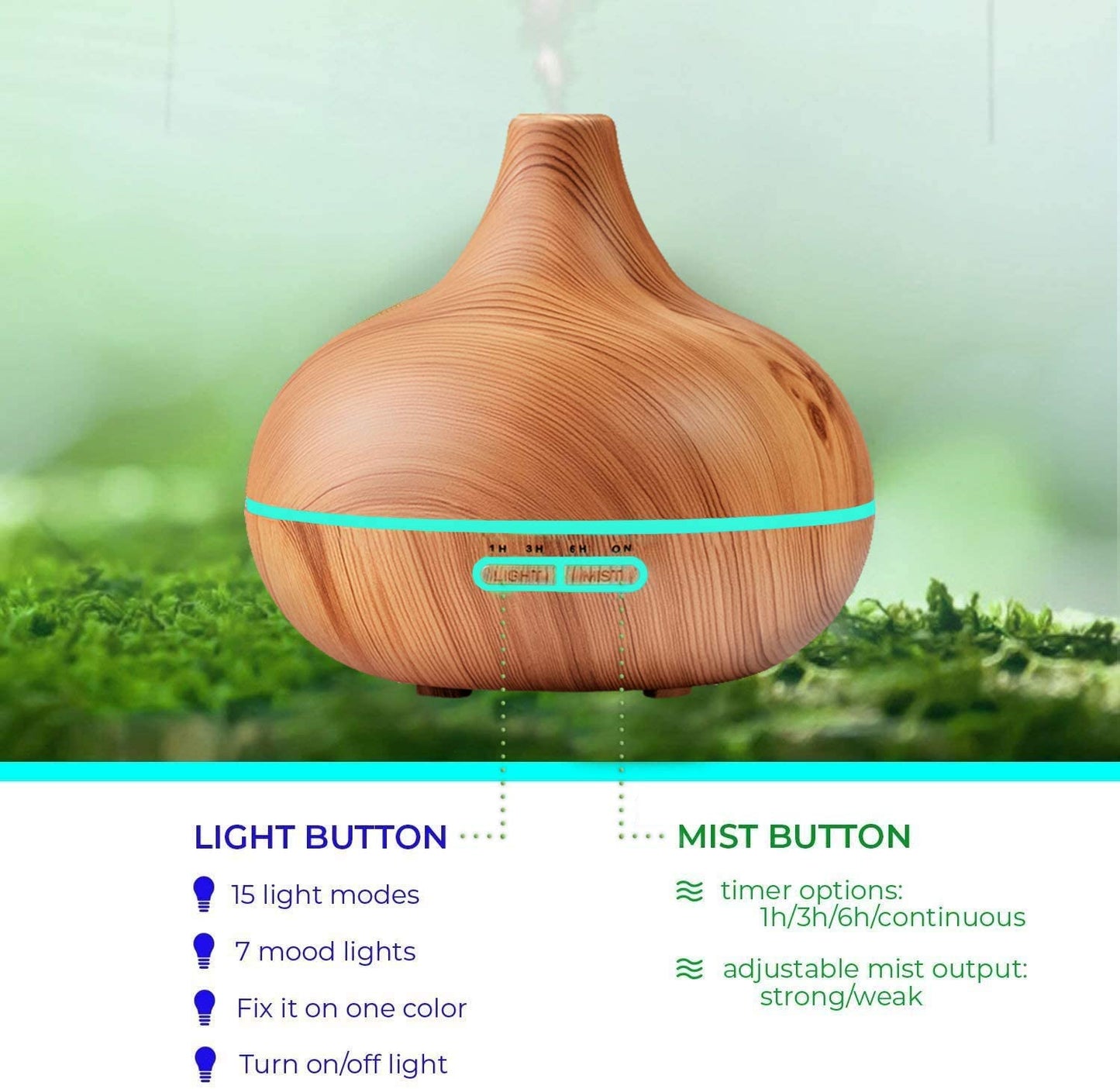 Avelena | Ultraschall-Diffusor & Top 10 ätherische Öle - 400ml Diffusor