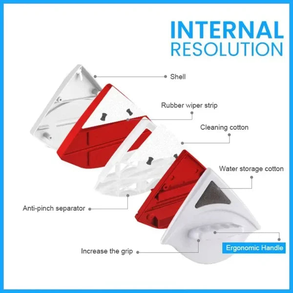 Avelena | Upgrade Magnetischer Fensterreiniger