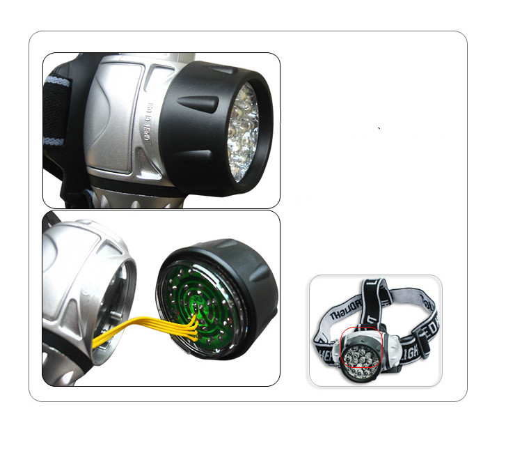 Avelena | Wasserdichte LED Minenlampe für Outdoor – Stirnlampe für Angeln, Camping und Radfahren