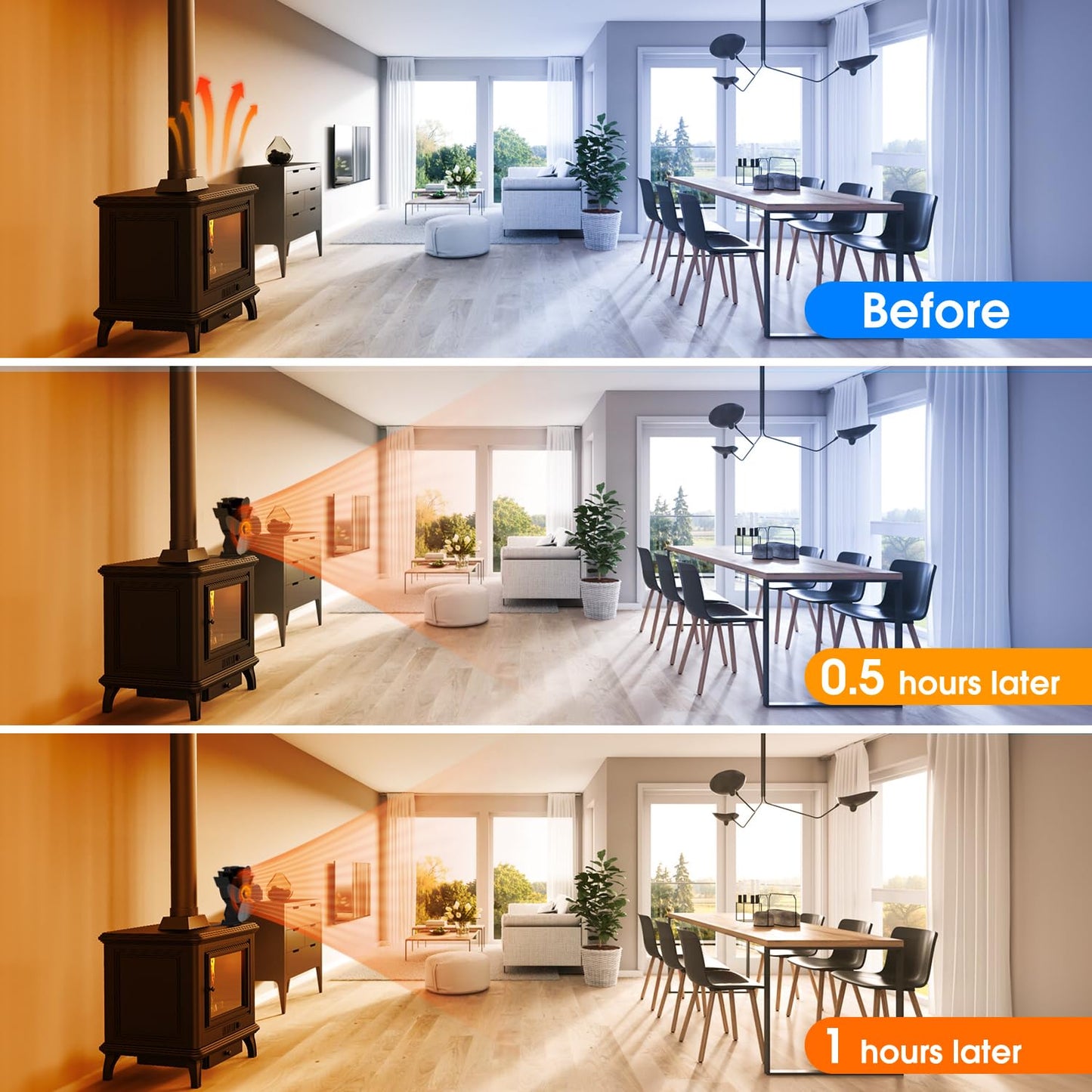 Avelena | 4-Blatt-Herd- und Kaminofenventilator für Holz/Kamin
