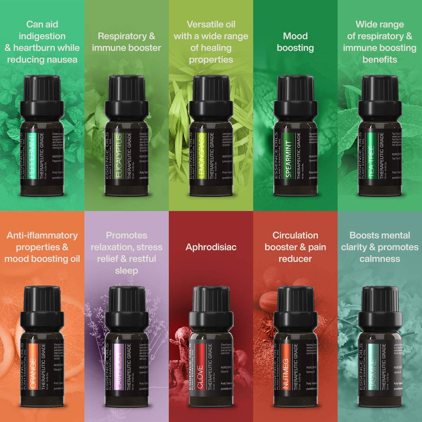 Avelena | Ultraschall-Diffusor & Top 10 ätherische Öle - 400ml Diffusor