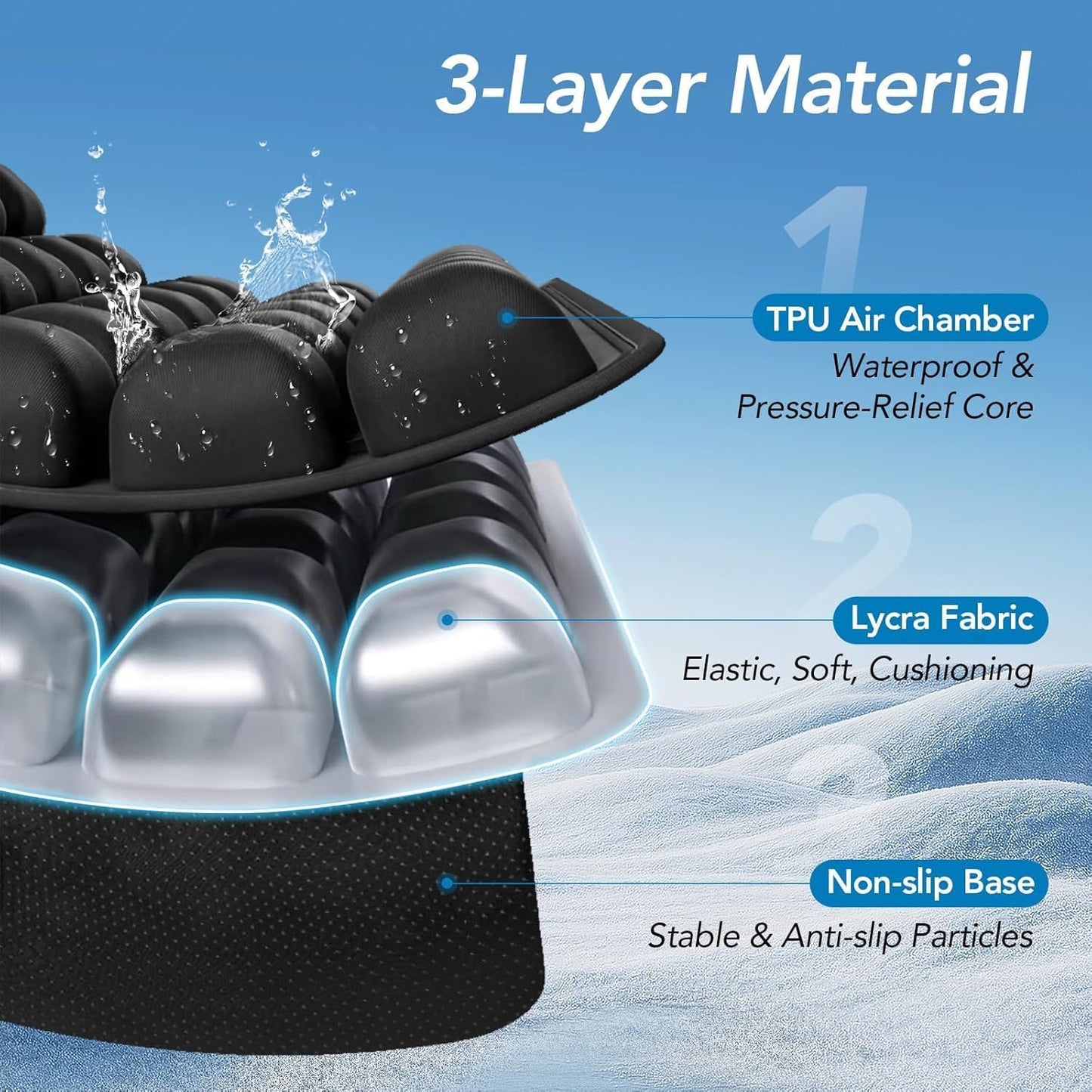 Avelena | Aufblasbares Reisekissen mit ergonomischer Druckentlastung – AirComfort