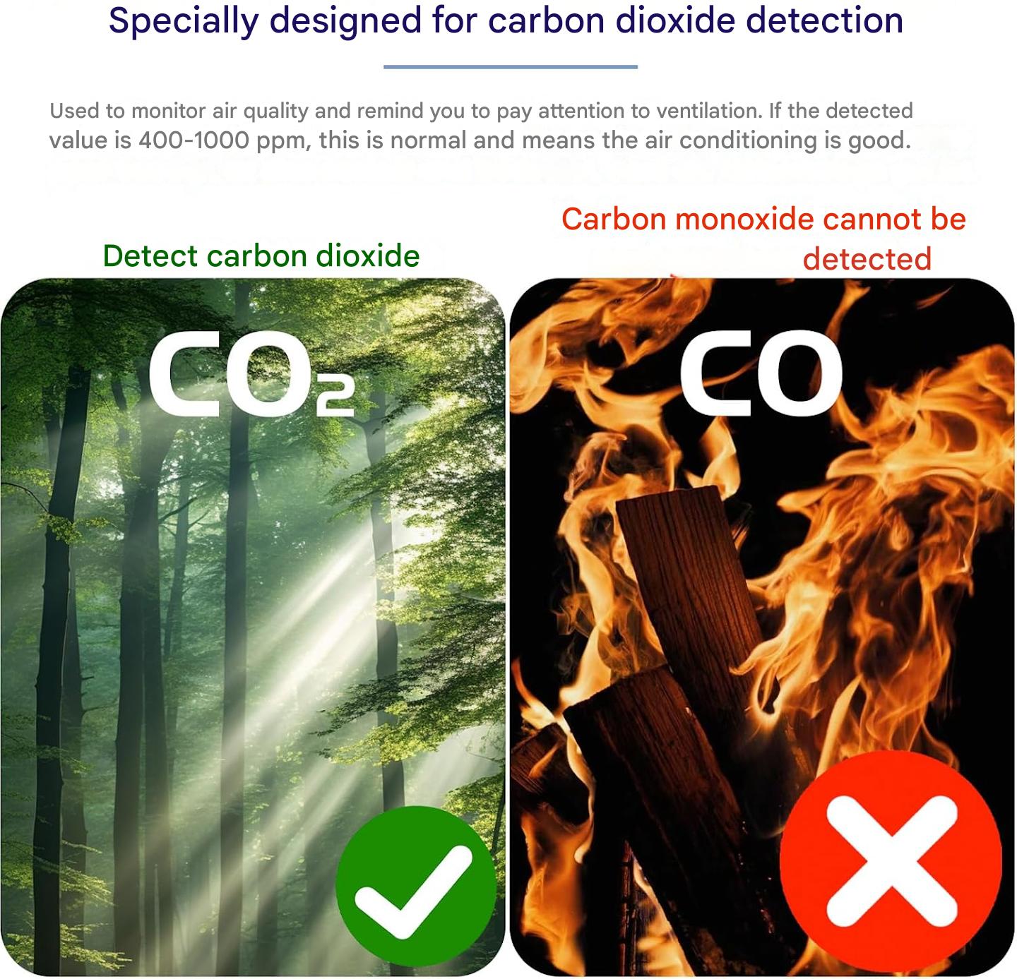 Avelena | Tragbarer CO2-Detektor – Aervent