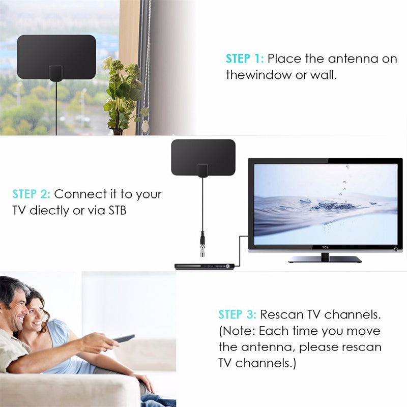 Avelena | 2023 Upgrade DIGITAL HDTV ANTENNE 4K