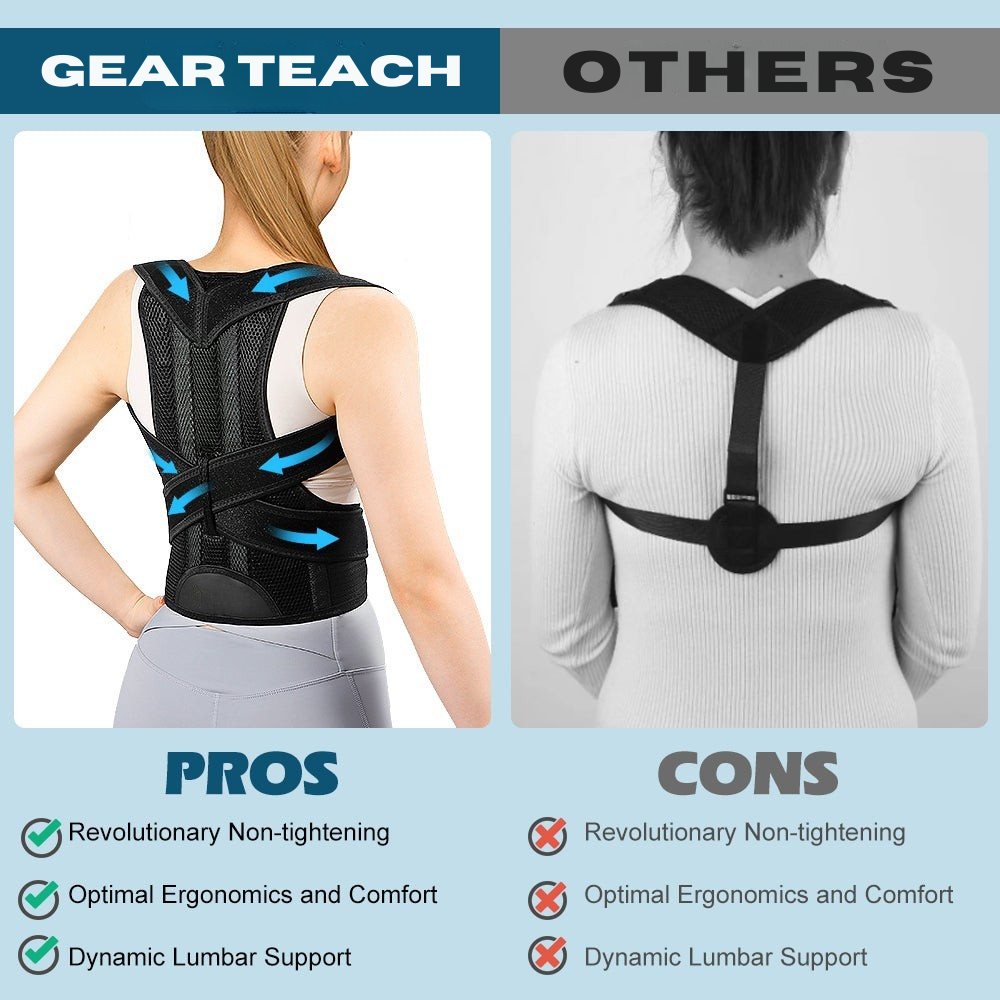 Avelena | Haltungskorrektur Rückenstütze – Verstellbarer Lendenwirbelstützgürtel zur Linderung von Rückenschmerzen & Wirbelsäulen-Ausrichtung | Unisex UK