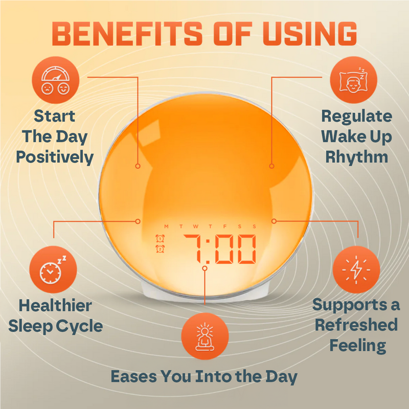 Avelena | Wake-Up Sun Lamp Clock | Gradual Sunrise Light & Customizable Sounds for Gentle Mornings