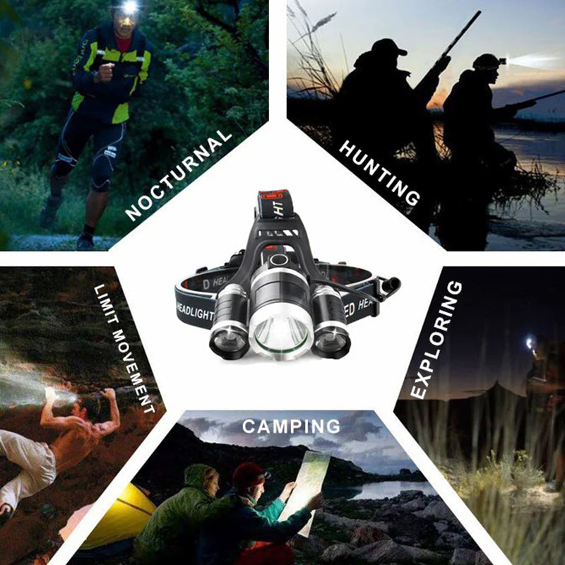 Avelena | Außenbeleuchtung Stirnlampe