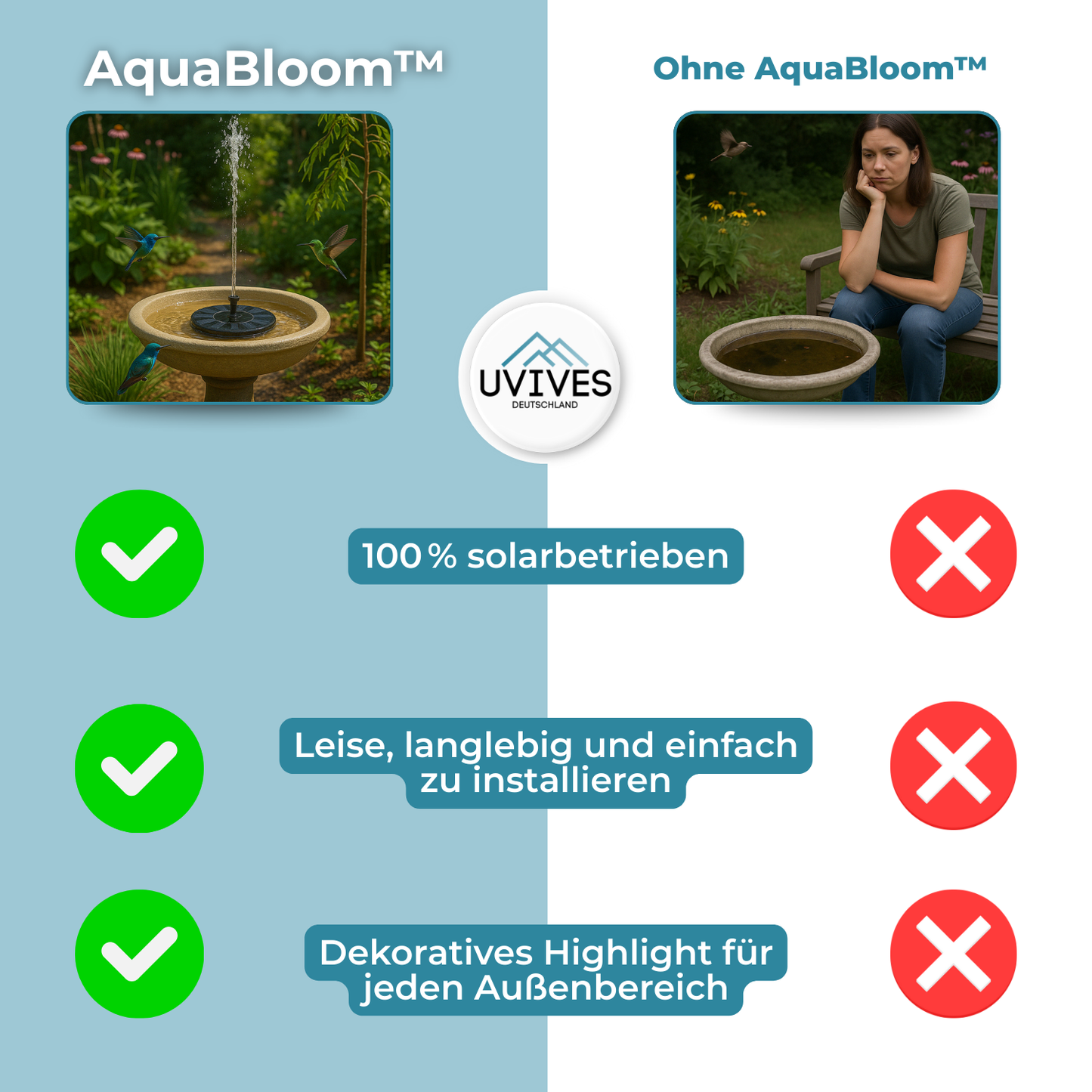Avelena | AquaBloom – Solarbrunnen für Ruhe & Eleganz im Garten