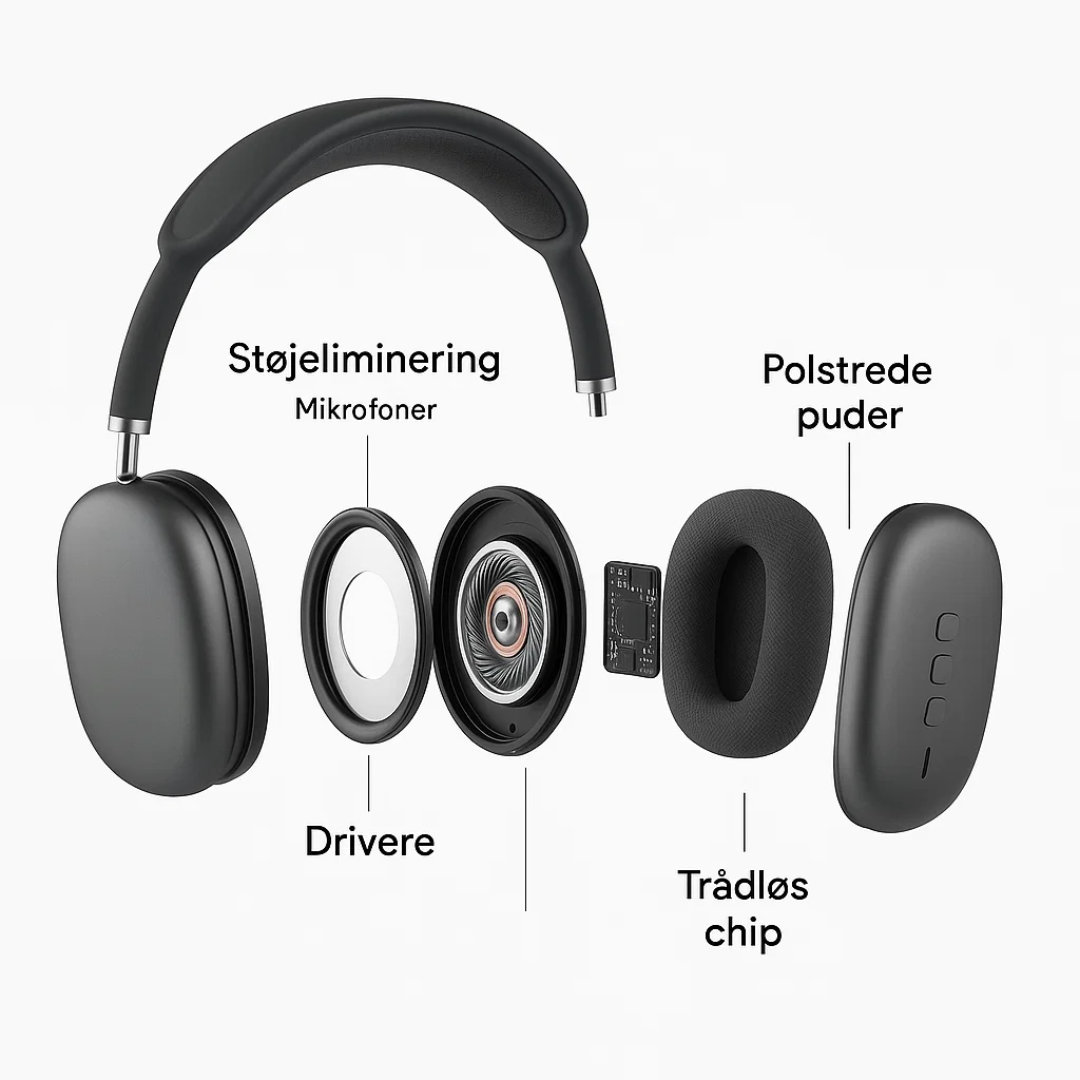 Avelena | AeroBeats | Drahtlose Bluetooth-Kopfhörer mit HiFi-Sound und Geräuschunterdrückung