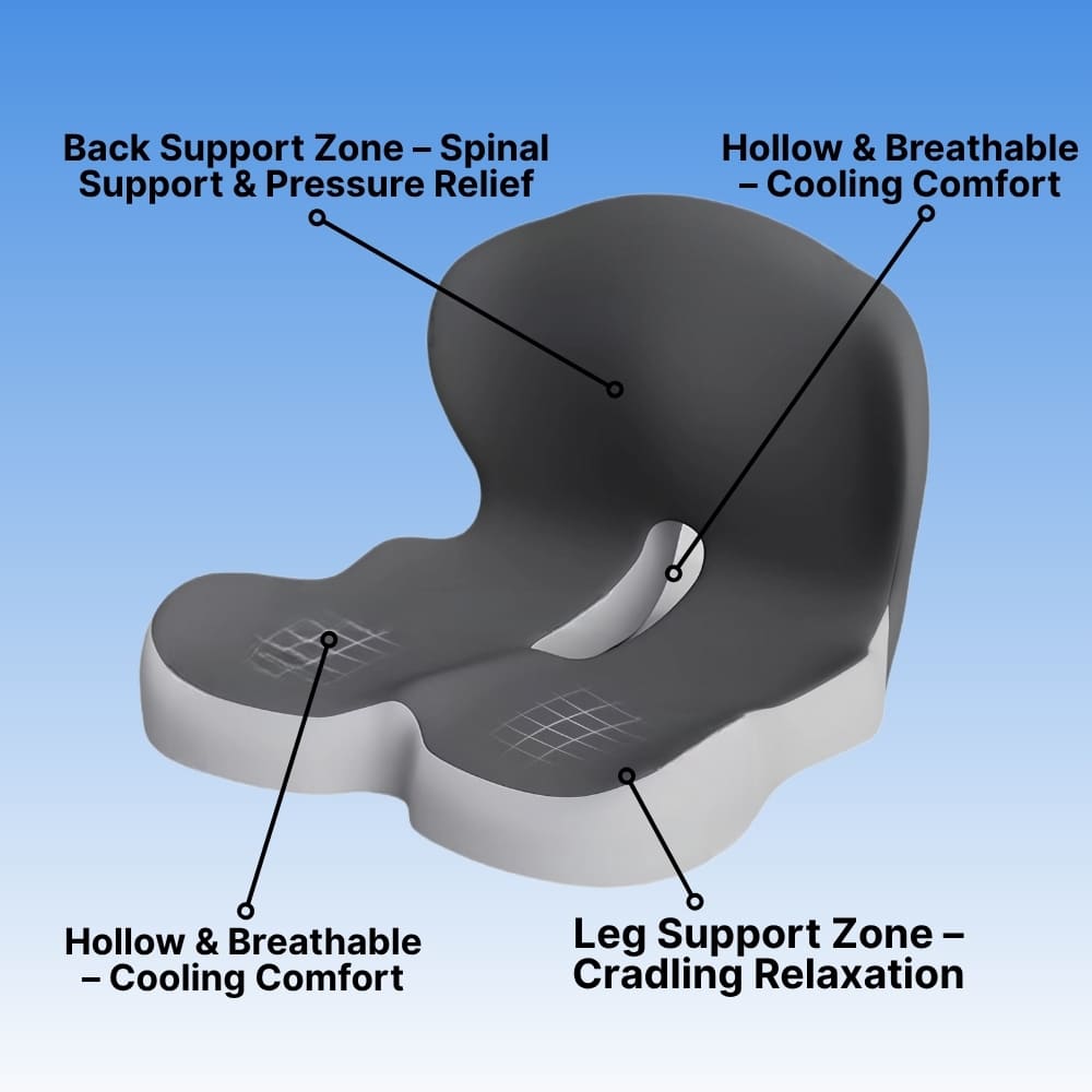 Avelena | All-in-One Orthopedic Memory Foam Seat Cushion - Cushion for Seat and Back for Pain Relief and Comfort