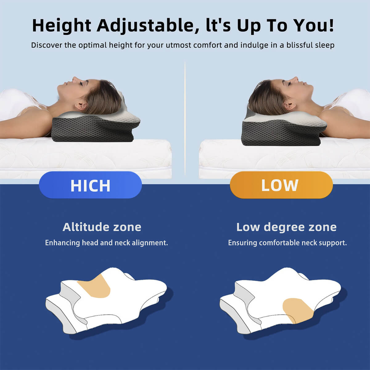 Avelena | Zervikales Memory-Schaum-Kissen | Orthopädisches Konturdesign mit kühlendem Bezug für Rücken-, Seiten- & Bauchschläfer | Kissen für Rückenschläfer