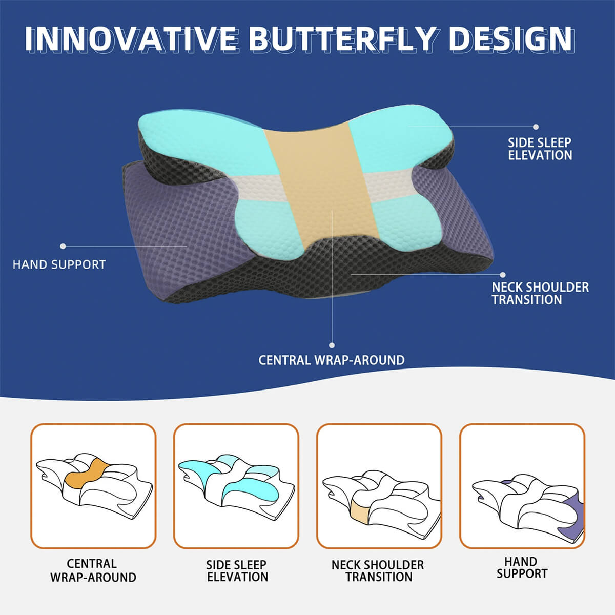 Avelena | Zervikales Memory-Schaum-Kissen | Orthopädisches Konturdesign mit kühlendem Bezug für Rücken-, Seiten- & Bauchschläfer | Kissen für Rückenschläfer