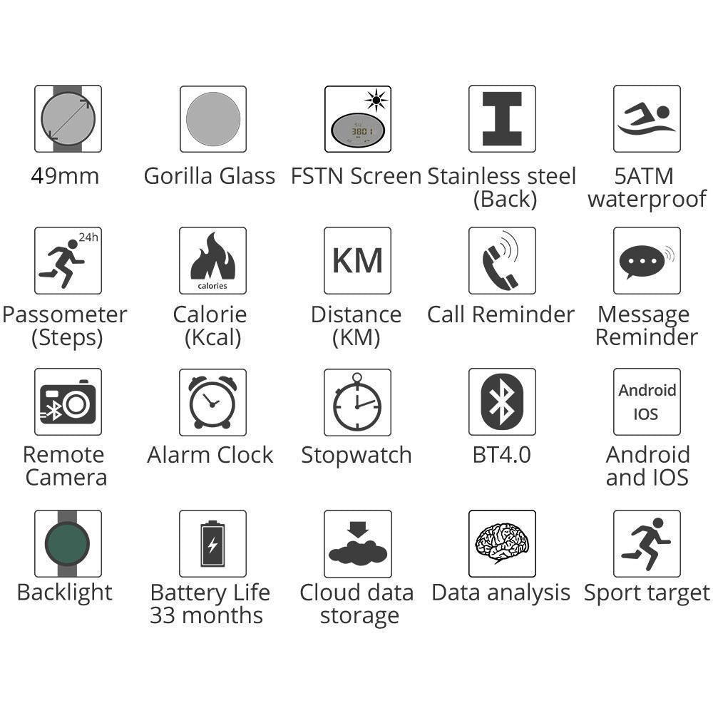 Avelena | T1 Takt SmartWatch