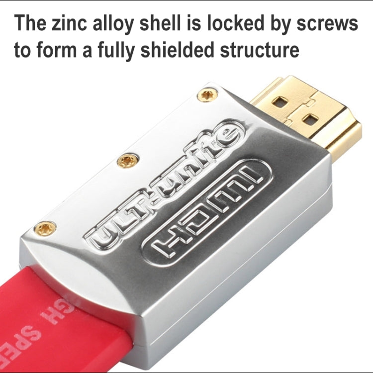 Avelena | ULT-unite 4K Ultra HD vergoldetes HDMI zu HDMI Flachkabel, Kabellänge: 8m (Rot)
