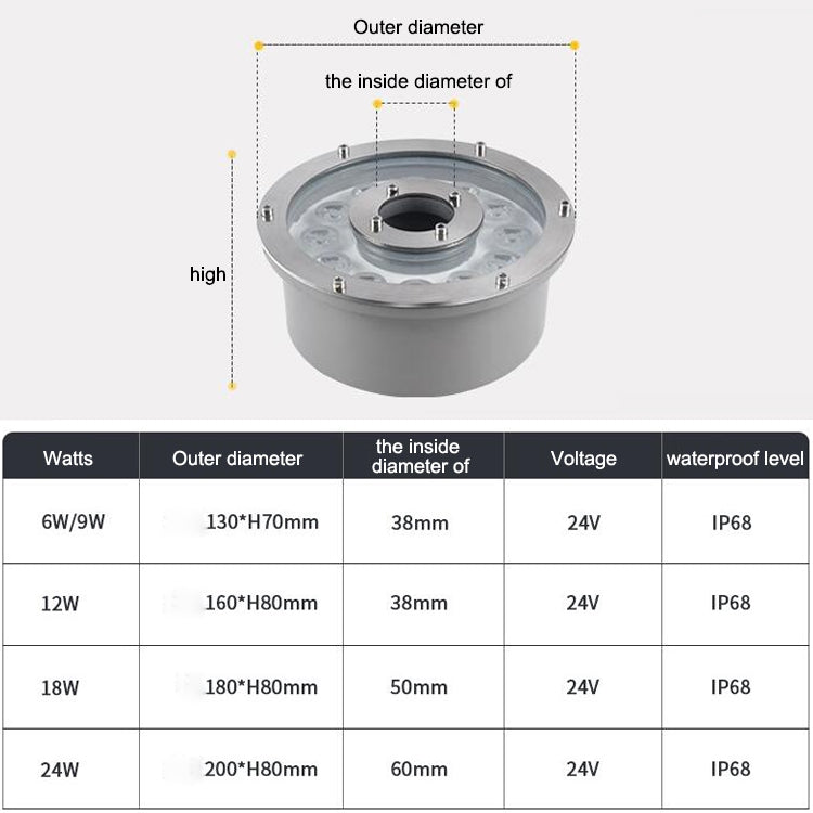 Avelena | 6W Landschaft Farbwechselnd Ring LED Aluminiumlegierung Unterwasser Springbrunnen Licht (Farbwechselnd)