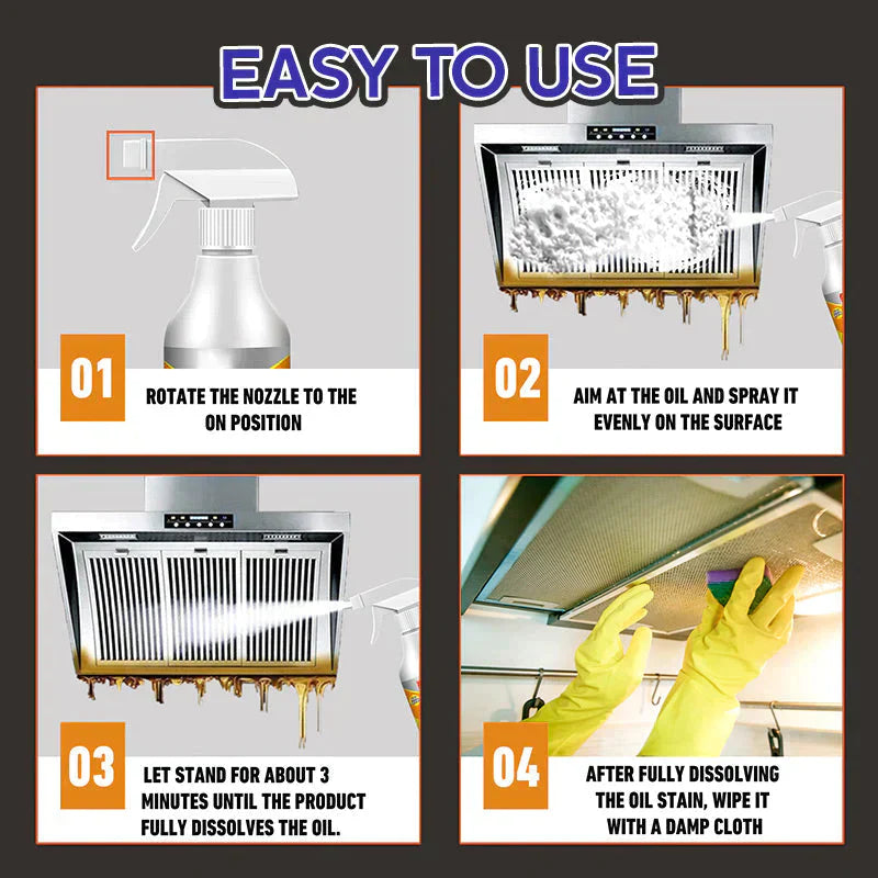 Avelena | Schaumreinigungsmittel für die Küche