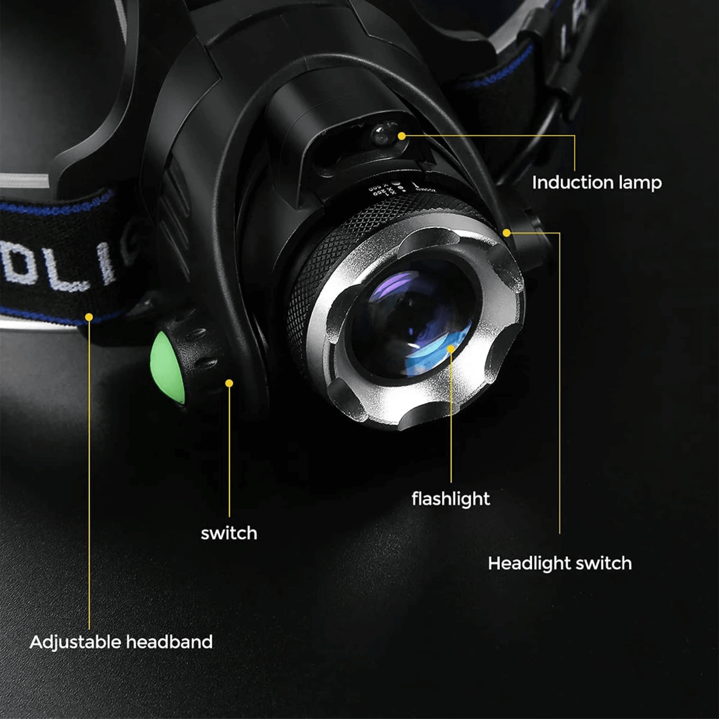 Avelena | Usb wiederaufladbare LED wasserdichte Stirnlampe