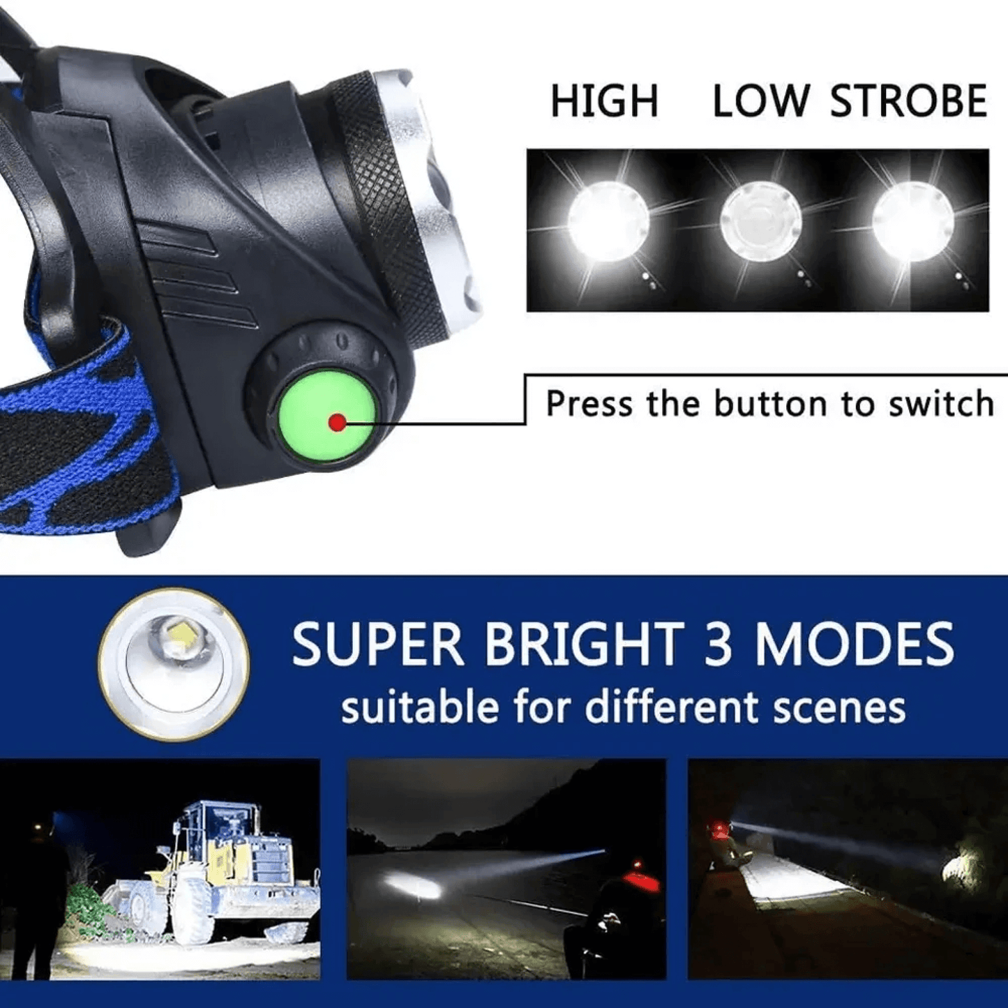 Avelena | Usb wiederaufladbare LED wasserdichte Stirnlampe