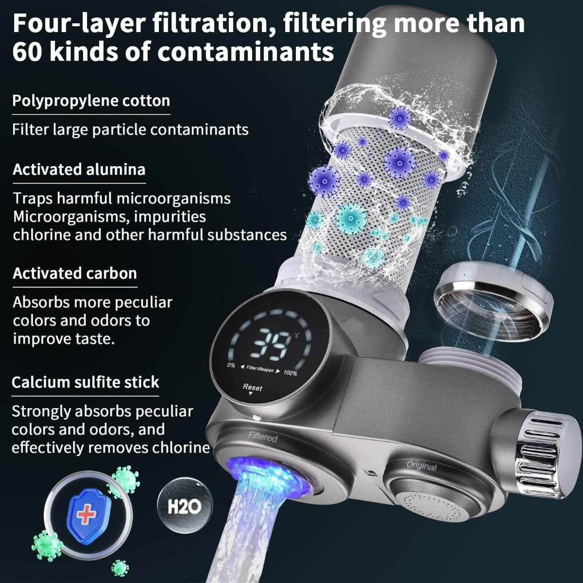 Avelena | Wasserfilter | Fortschrittlicher Wasserfilter für saubereres und gesünderes Trinkwasser