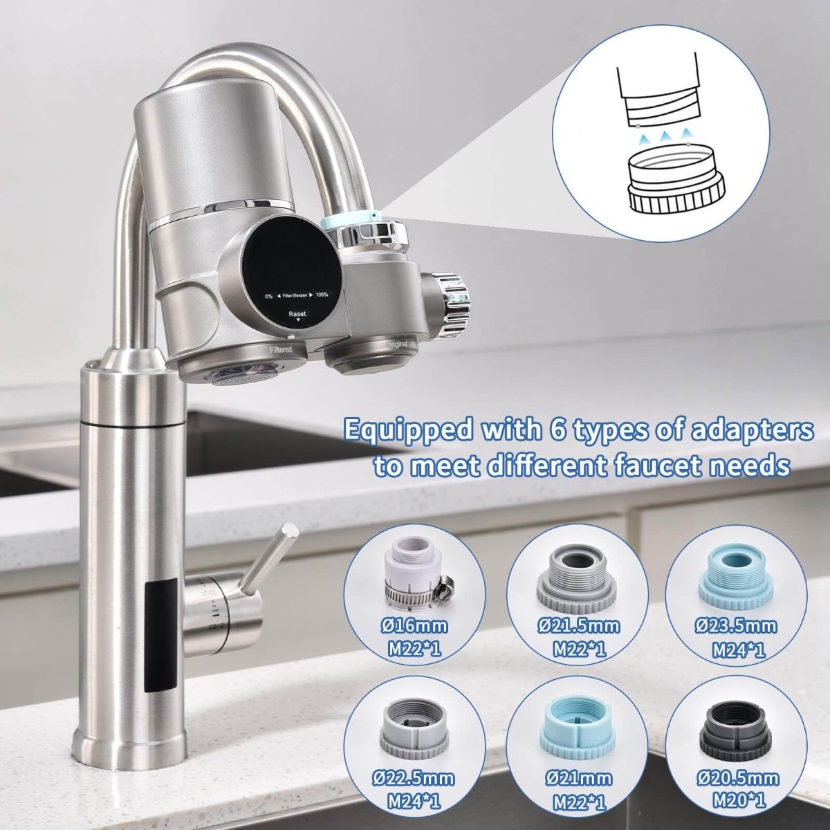 Avelena | Wasserfilter | Fortschrittlicher Wasserfilter für saubereres und gesünderes Trinkwasser