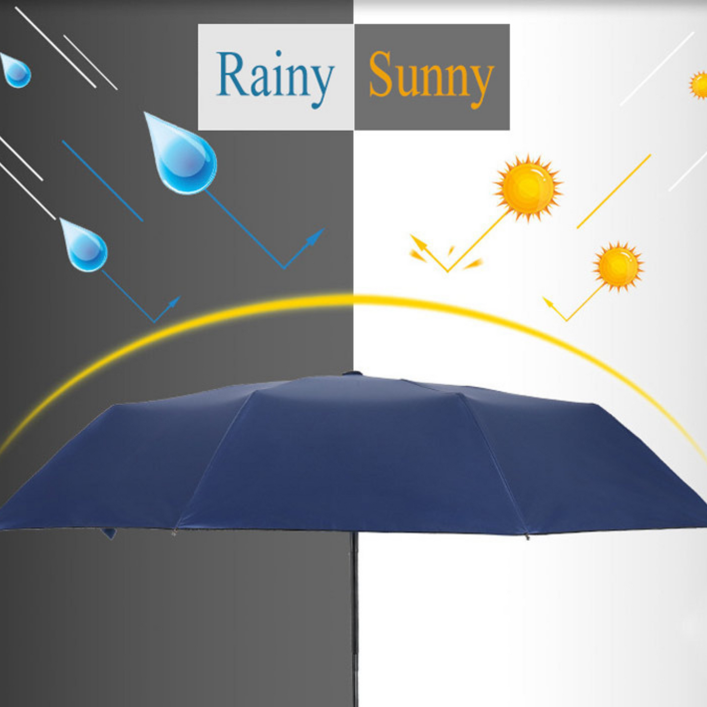 Avelena | Winddicht Anti-UV Automatischer Eleganter Regenschirm