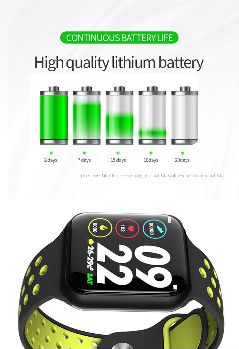 Avelena | Android Wear Smart Watch