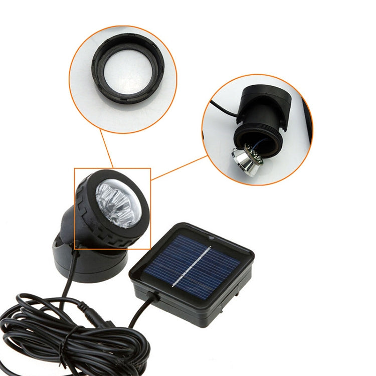 Avelena | Zwei Köpfe LED Außen-Wasserproof Solar Unterwasser Spotlight Flutlicht