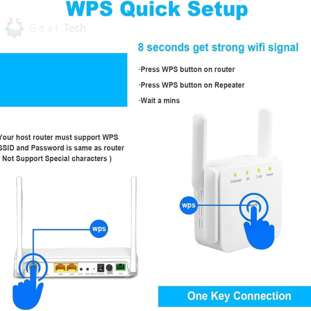 Avelena | WiFiBoost | Top WiFi Extender für schnellere, stärkere Verbindung