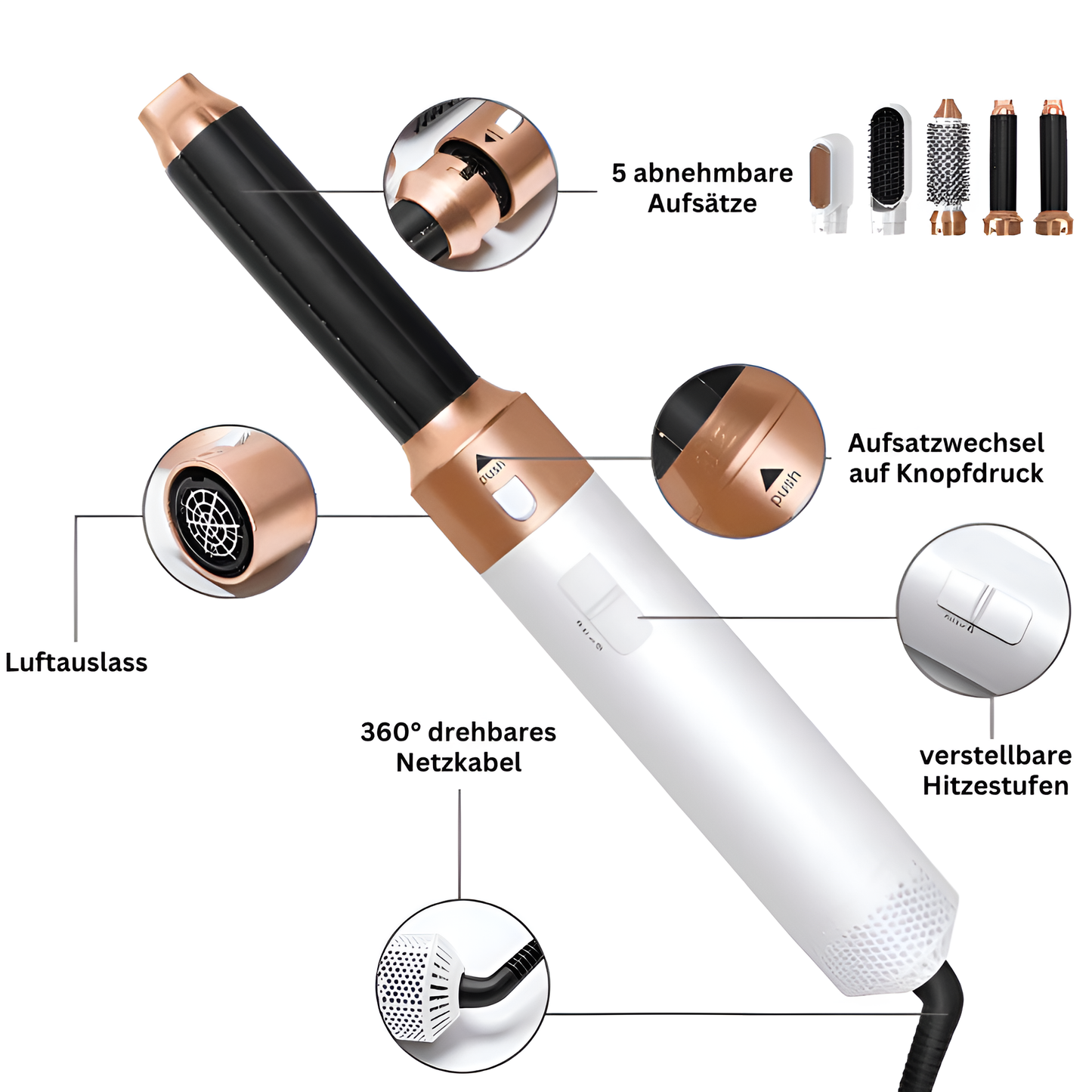 Avelena | WellePro Schnelle Heiztechnik