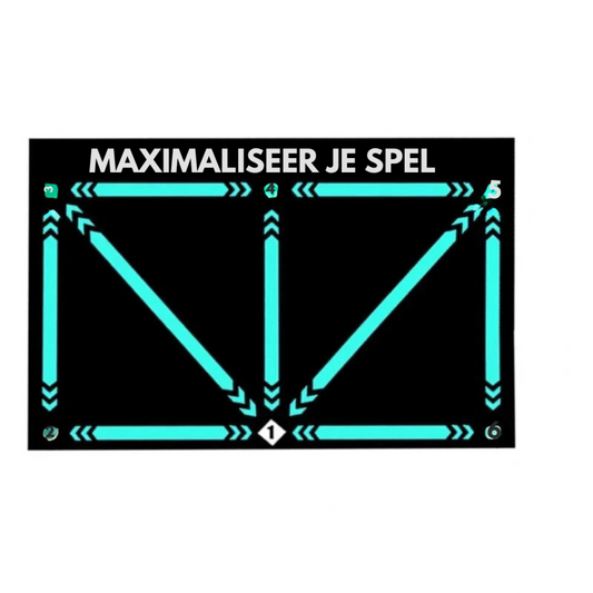 Avelena | SpielFeld Erweiterter Technik-Assistent