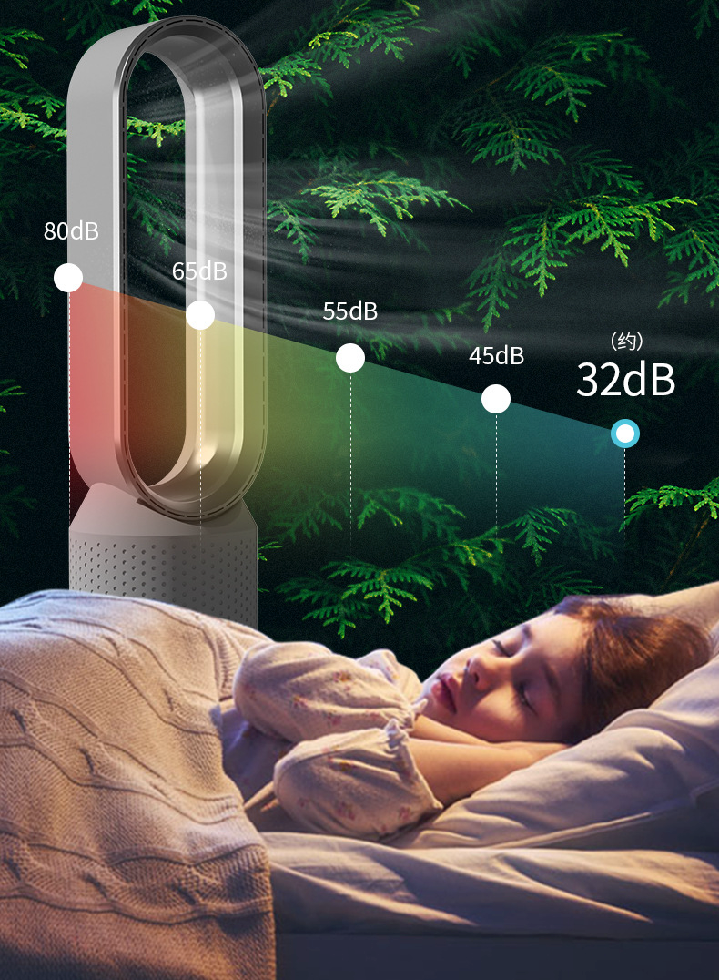 Avelena | AirPure Pro – 3-in-1 Luftkühler mit UV-Reinigung & Ionisator | 6L Tragbarer Kühlventilator