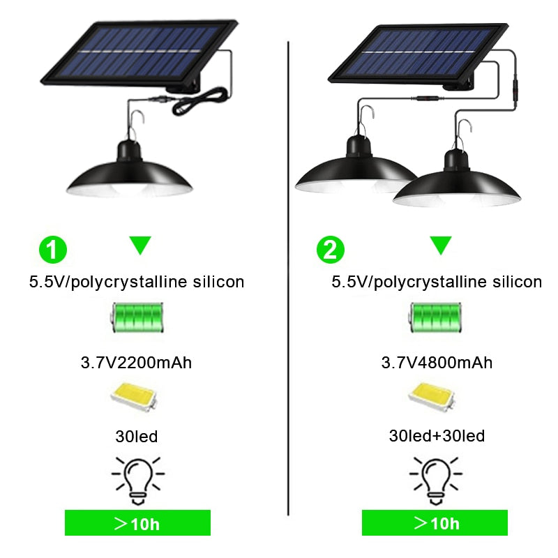Avelena | Solar-Bewegungsmelder-Außenleuchte mit Fernbedienung