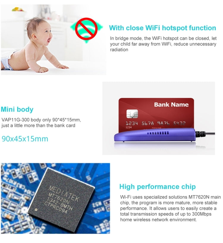 Avelena | VONETS VAP11G-300 Mini WiFi 300Mbps Brücke WiFi Repeater, Bester Partner von IP Gerät / IP Kamera / IP Drucker / XBOX / PS3 / IPTV / Skybox (Blau)