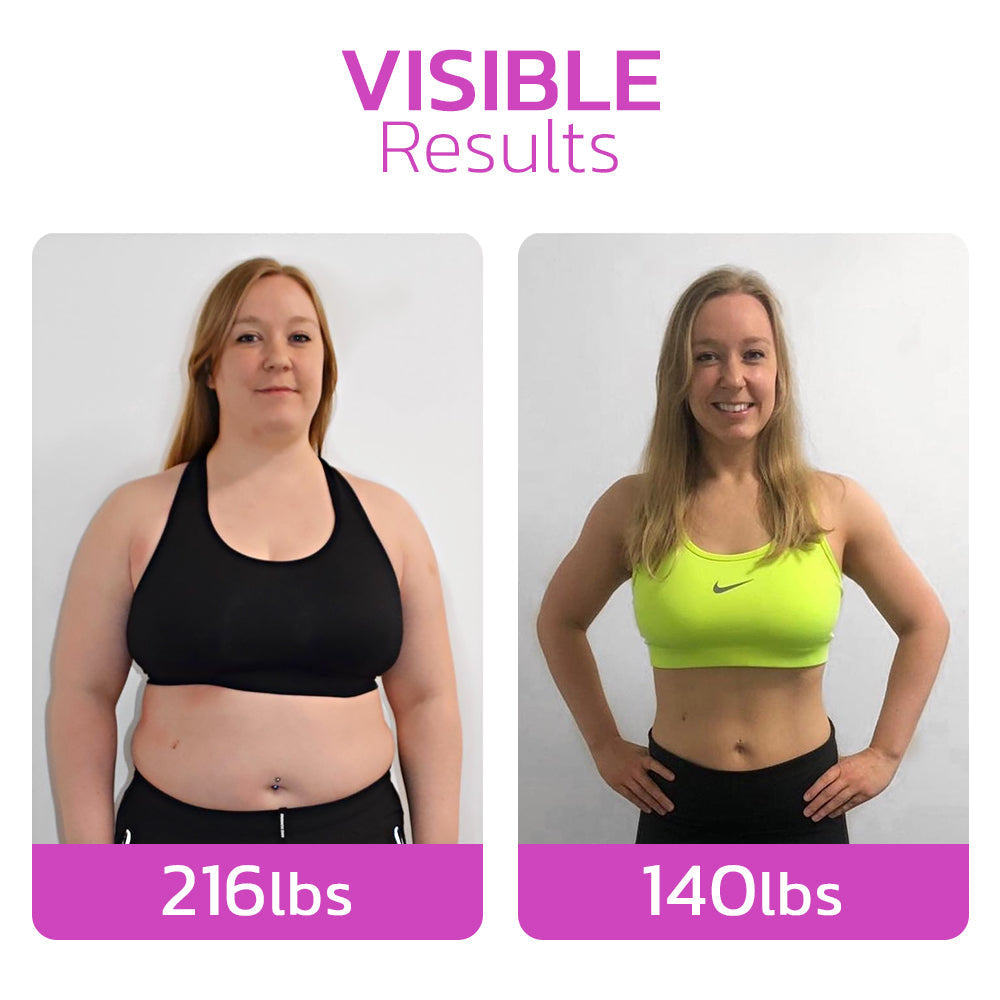 Avelena | CurveBelly Körperformendes Bauchpflaster