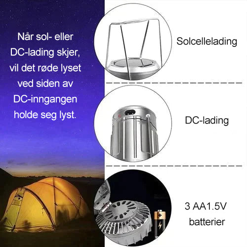 Avelena | Tragbare LED Campinglampe mit Ventilator