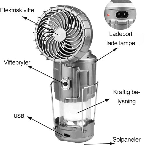 Avelena | Tragbare LED Campinglampe mit Ventilator
