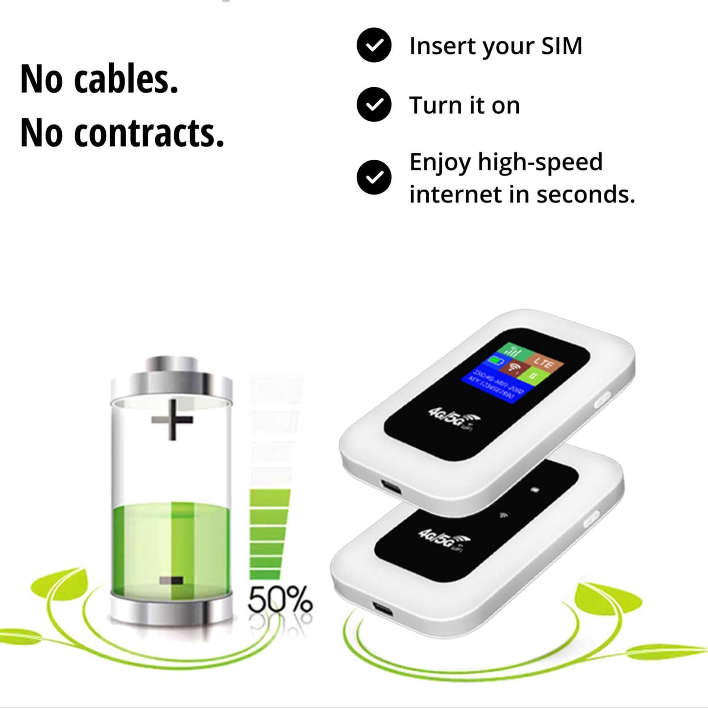 Avelena | SwiftLink | Tragbarer Wi-Fi Router – Stabile Verbindung Überall