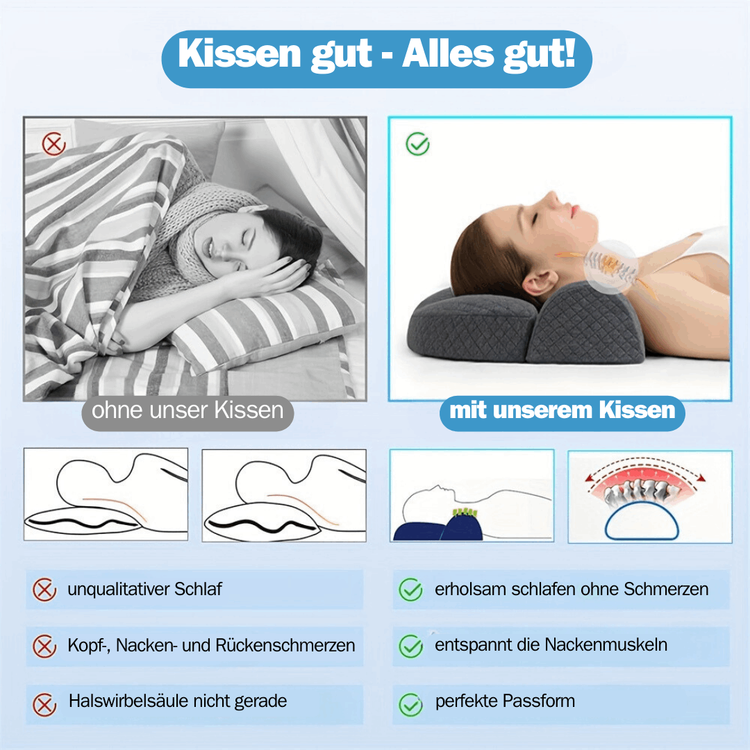 Avelena | ReliefSpange Nackenstütze & Nackenschmerzlinderung