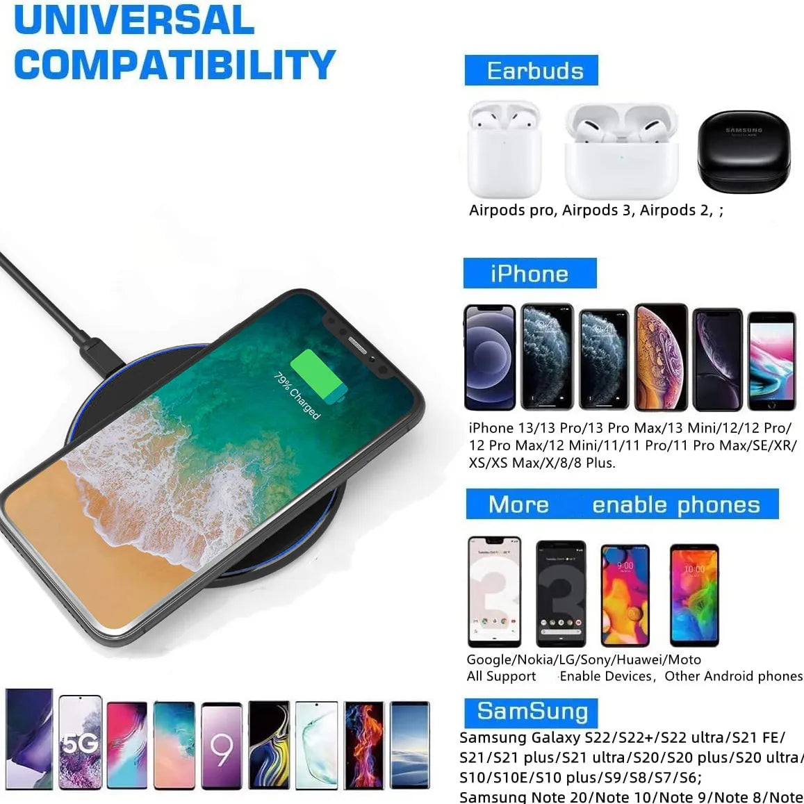 Avelena | 30W Schnelles kabelloses Ladepad | Premium USB C Ladekabel MagSafe Ladegerät für Apple iPhone, Samsung & Android - Fast Wireless Charging Pad
