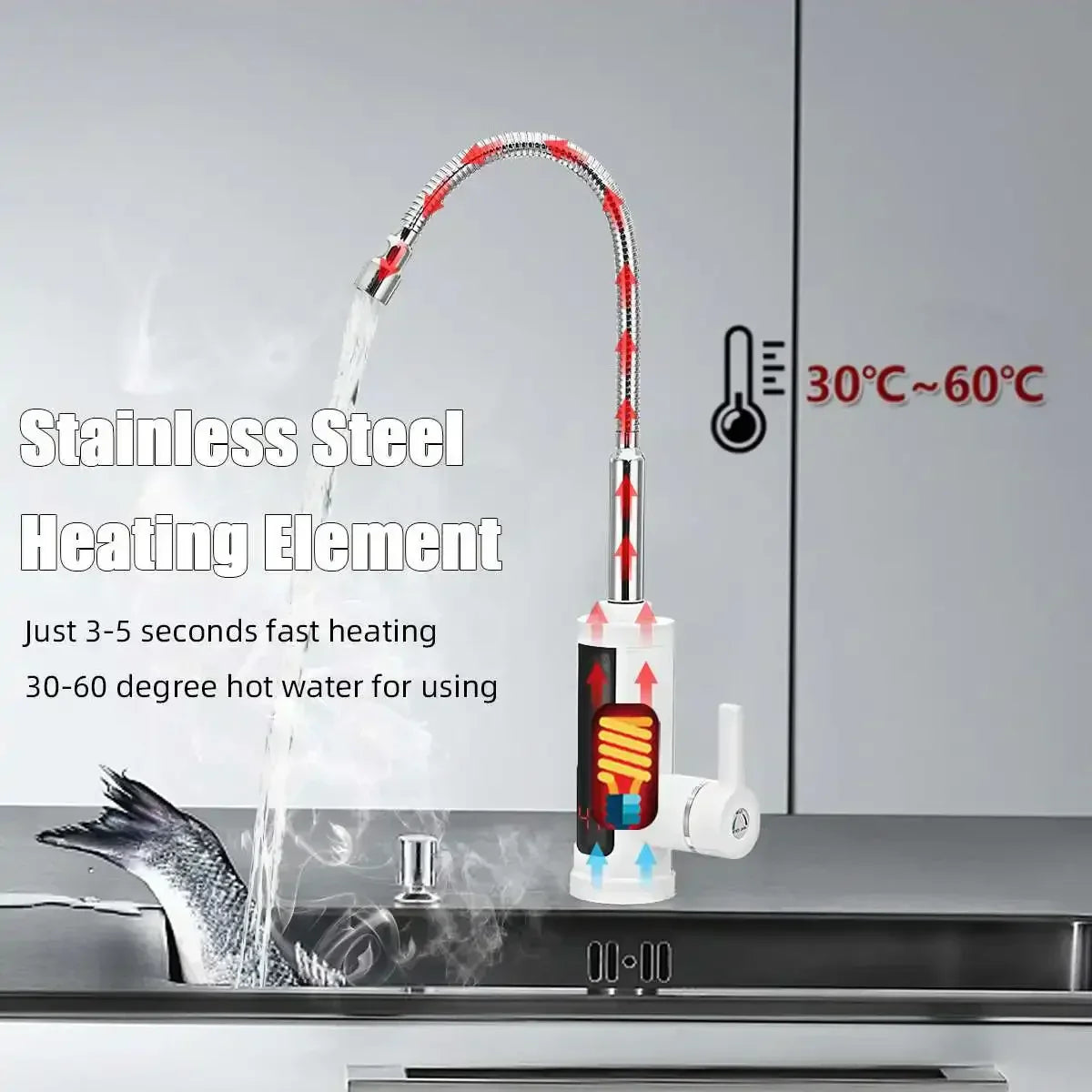 Avelena | 3000W Elektrischer Küchenwasserhahn mit Sofort Warmwasser - FlowHeat
