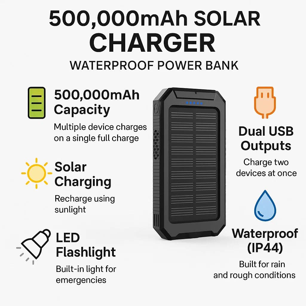 Avelena | Solar Powerbank mit 10000mAh für Outdoor & Abenteuer