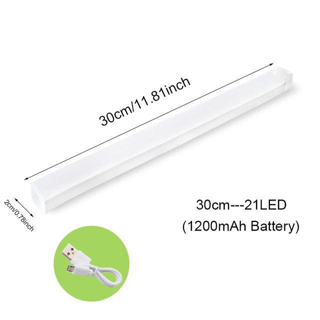 Avelena | USB wiederaufladbare Bewegungsmelderlampe