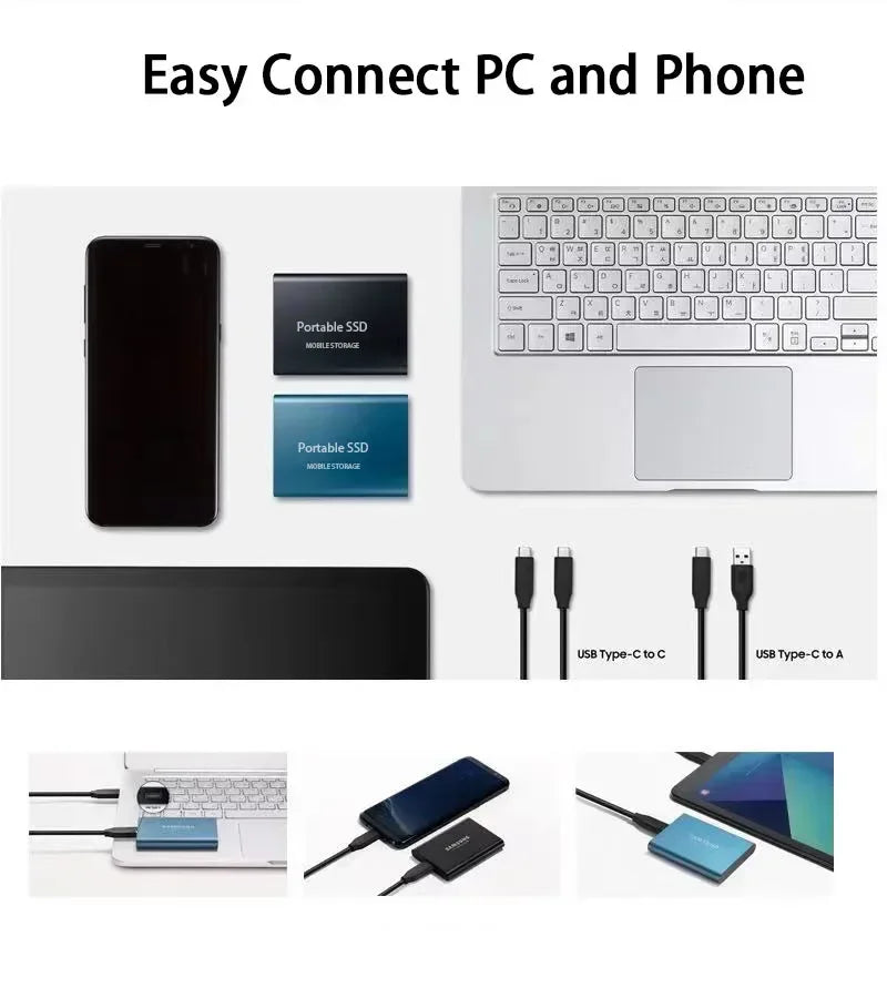 Avelena | TECHNOLOGIE | Superschnelle externe SSD 2TB | Mini-SSD | Hochgeschwindigkeits-Speicher für Laptop und PC